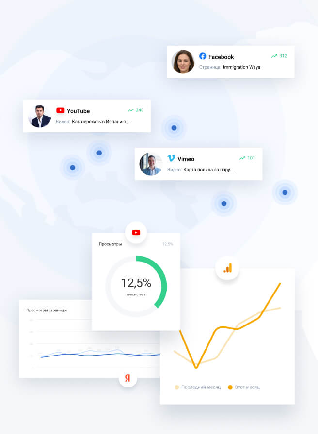 Linkiworld team offers